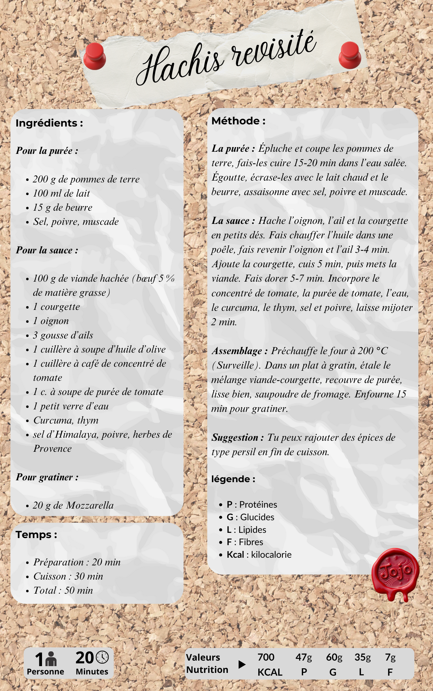 Ebook de salés